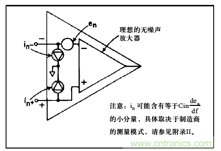 運算放大電路，該如何表征噪聲？