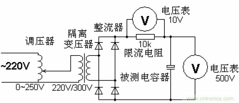 電解電容失效機(jī)理、壽命推算、防范質(zhì)量陷阱！