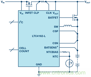 重磅推薦！適用于任何化學(xué)物的電池充電器 IC