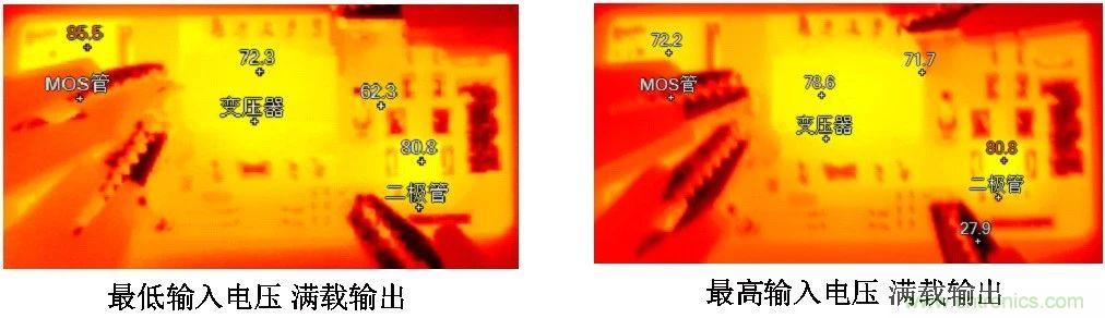 工程師該如何保障電源模塊的高低溫性能？
