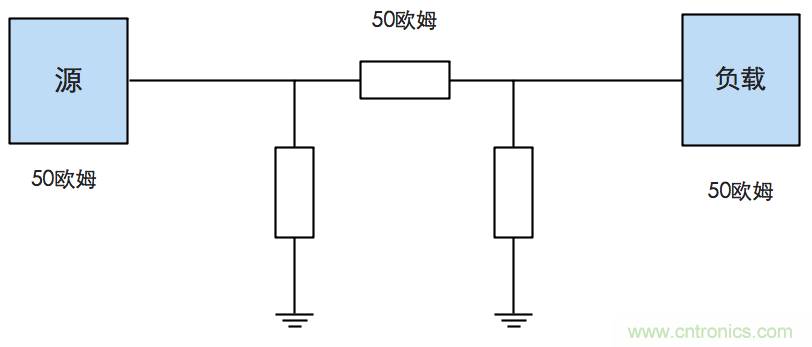 這種阻抗匹配的思路，你嘗試過(guò)嗎？
