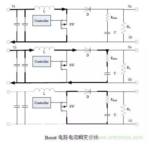 開關電源該如何配置合適的電感？