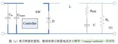 開關電源該如何配置合適的電感？