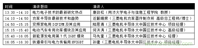 汽車技術(shù)日重磅登場，大咖云集，限時門票等你來搶！