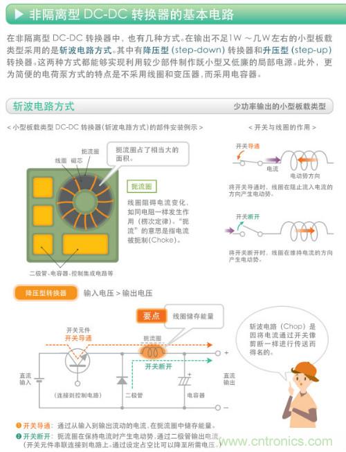 看漫畫，學(xué)電源