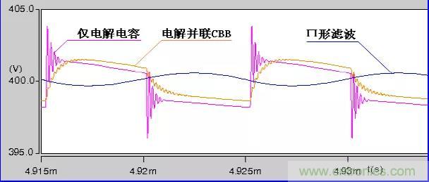 收藏！開關(guān)電源中的全部緩沖吸收電路解析