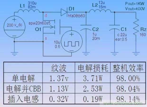 收藏！開關(guān)電源中的全部緩沖吸收電路解析