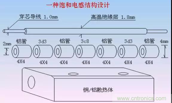 收藏！開關(guān)電源中的全部緩沖吸收電路解析