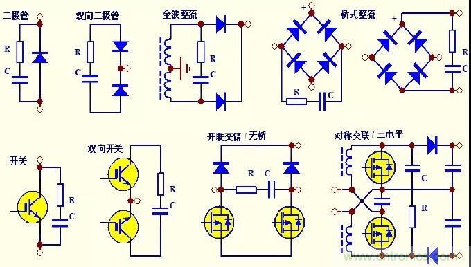 收藏！開關(guān)電源中的全部緩沖吸收電路解析