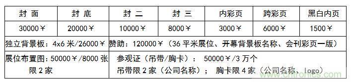 2019世界傳感器應用與科技創(chuàng)新(深圳)展覽會邀請函 2019世界傳感器應用與科技創(chuàng)新(深圳)展覽會邀請函