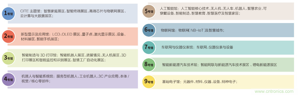 電子行業(yè)年度盛會，精彩一觸即發(fā)！——文末彩蛋更精彩！