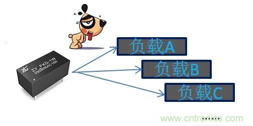 為什么電源模塊的輸出電壓會變低？