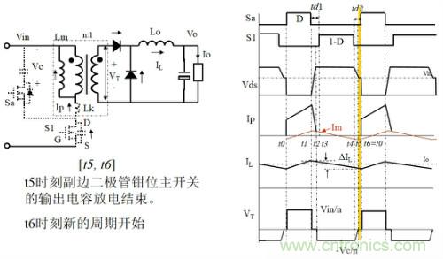 開(kāi)關(guān)電源“各種拓?fù)浣Y(jié)構(gòu)”的對(duì)比與分析！