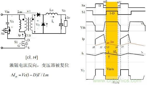開(kāi)關(guān)電源“各種拓?fù)浣Y(jié)構(gòu)”的對(duì)比與分析！