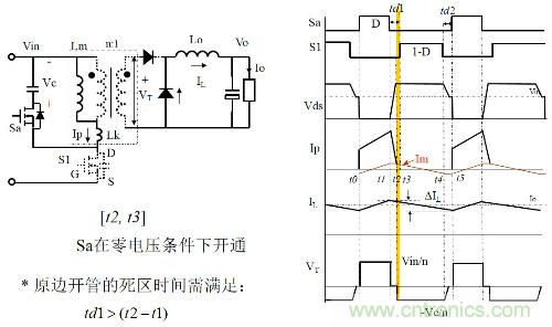 開(kāi)關(guān)電源“各種拓?fù)浣Y(jié)構(gòu)”的對(duì)比與分析！