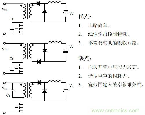 開(kāi)關(guān)電源“各種拓?fù)浣Y(jié)構(gòu)”的對(duì)比與分析！