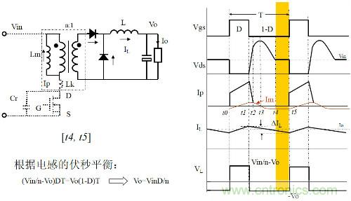 開(kāi)關(guān)電源“各種拓?fù)浣Y(jié)構(gòu)”的對(duì)比與分析！