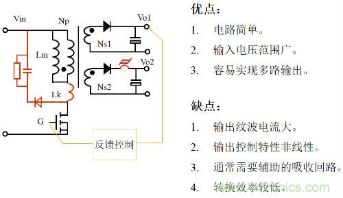 開(kāi)關(guān)電源“各種拓?fù)浣Y(jié)構(gòu)”的對(duì)比與分析！