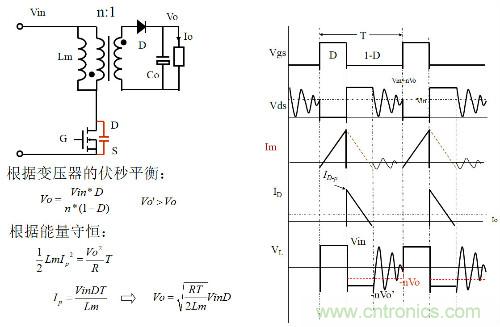 開(kāi)關(guān)電源“各種拓?fù)浣Y(jié)構(gòu)”的對(duì)比與分析！