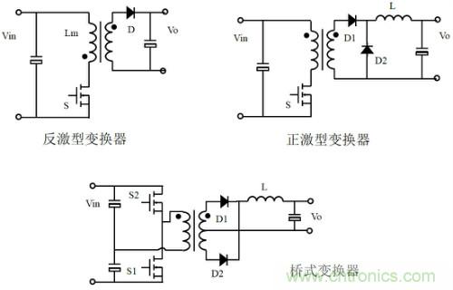開(kāi)關(guān)電源“各種拓?fù)浣Y(jié)構(gòu)”的對(duì)比與分析！