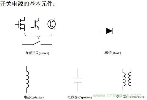 開(kāi)關(guān)電源“各種拓?fù)浣Y(jié)構(gòu)”的對(duì)比與分析！