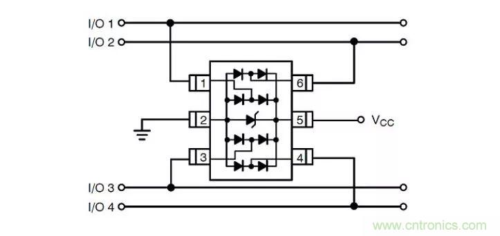 PCB板“ESD保護(hù)電路設(shè)計”實戰(zhàn)經(jīng)驗分享！