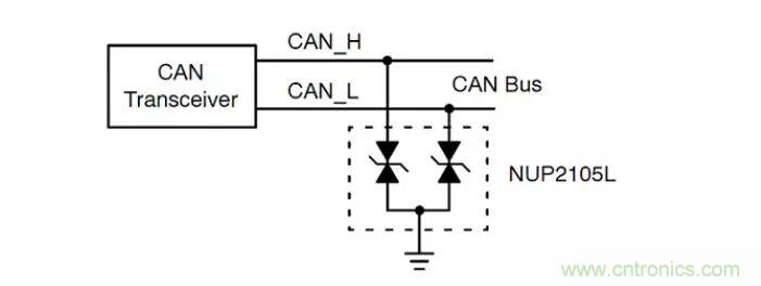 PCB板“ESD保護(hù)電路設(shè)計”實戰(zhàn)經(jīng)驗分享！