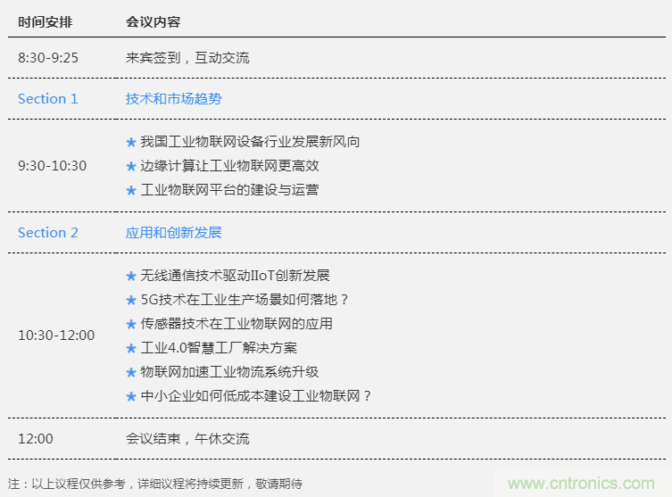 工業(yè)物聯(lián)網(wǎng)成功的關(guān)鍵是什么？王平教授詳解技術(shù)實(shí)現(xiàn)過程