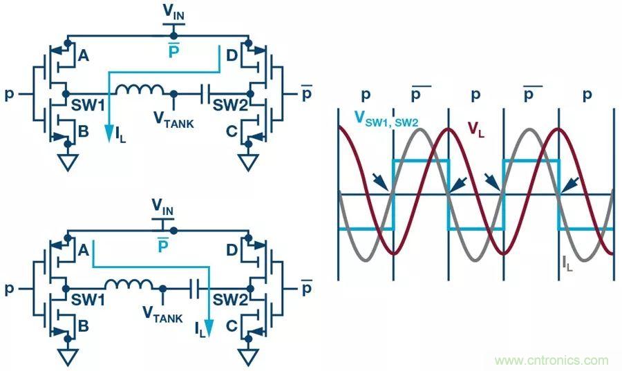 無(wú)線電池充電器設(shè)計(jì)太繁瑣？試試感性這條路