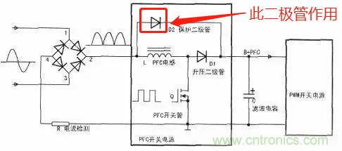 升壓PFC電感上面的二極管的真正作用！