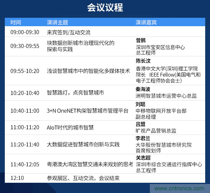 嘉賓陣容持續(xù)擴(kuò)增，這場(chǎng)智慧城市論壇了解一下