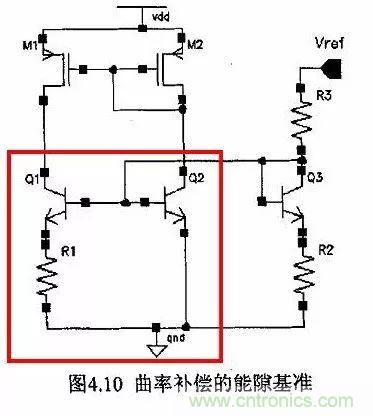 開關電源IC內(nèi)部電路解析！
