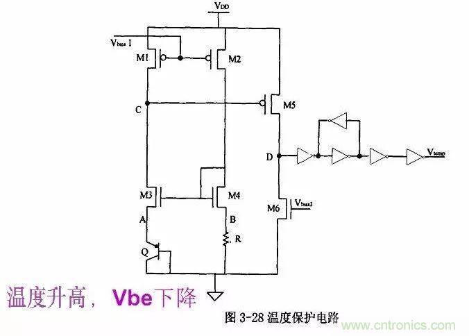 開關電源IC內(nèi)部電路解析！