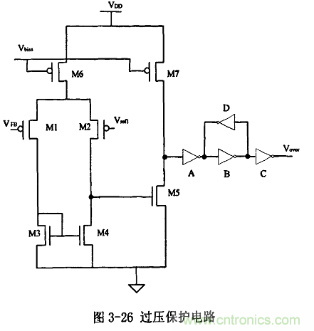 開關電源IC內(nèi)部電路解析！