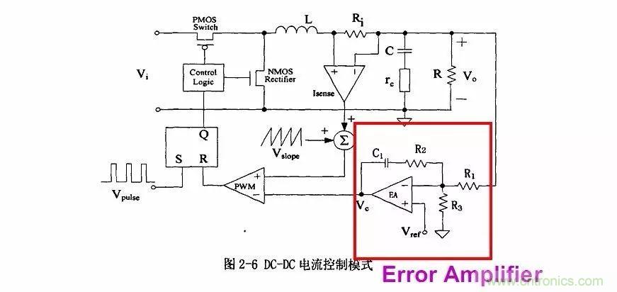 開關電源IC內(nèi)部電路解析！