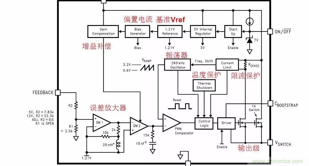 開關電源IC內(nèi)部電路解析！