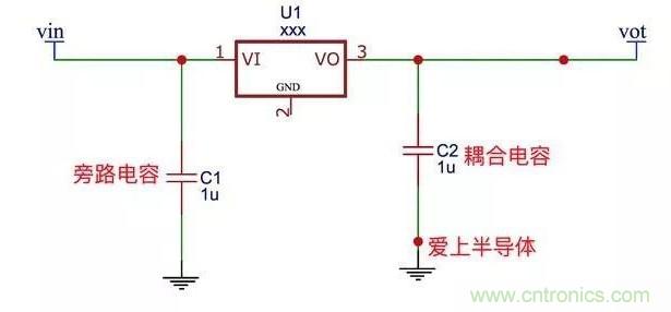 更深層次了解，電容是起了什么作用？