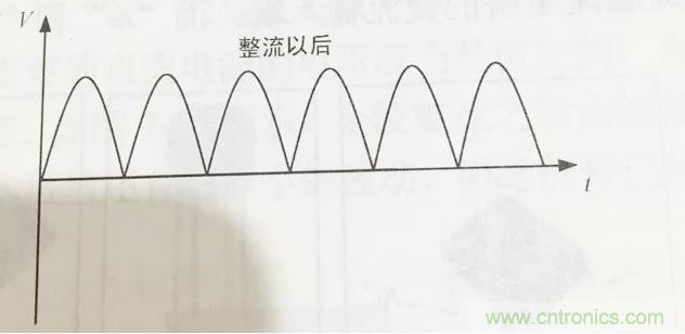 更深層次了解，電容是起了什么作用？