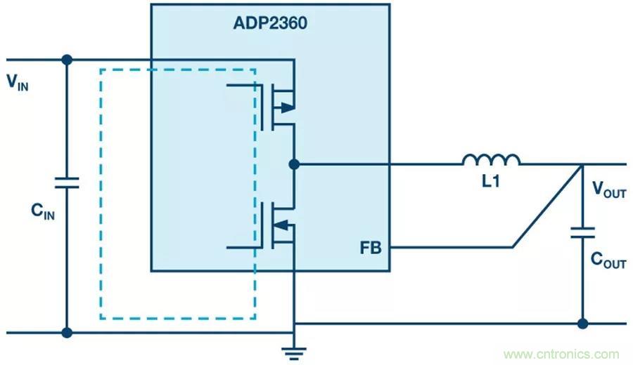 【指南】電源PCB上電感應(yīng)放哪比較合適？
