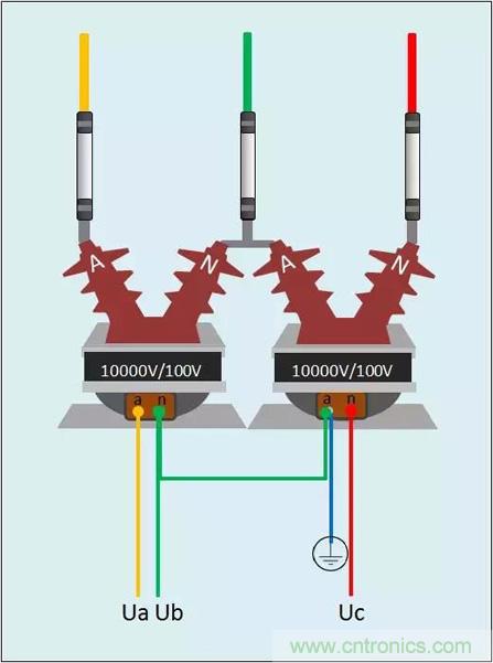 解說互感器、電能表的接線示意圖及原理