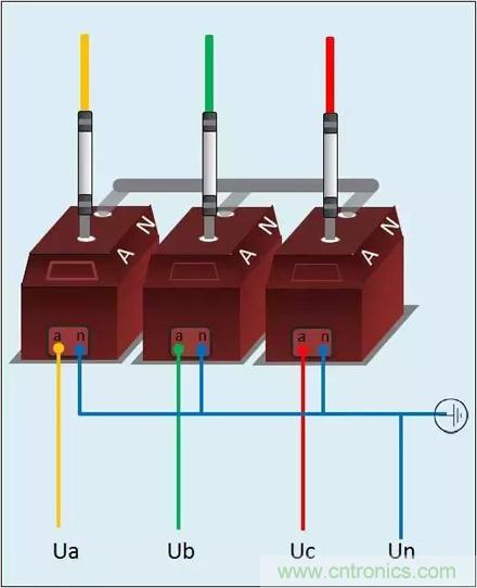 解說互感器、電能表的接線示意圖及原理