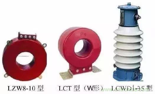 解說互感器、電能表的接線示意圖及原理