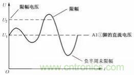 二極管的7種應用電路解析 二極管的7種應用電路解析