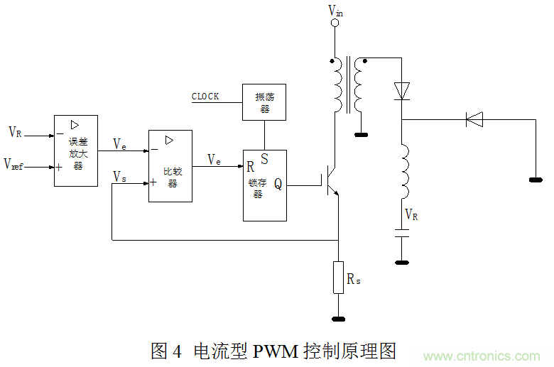開關電源”電壓型“與”電流型“控制的區(qū)別到底在哪？