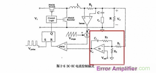 電源芯片的內(nèi)部結(jié)構(gòu)，你了解嗎？