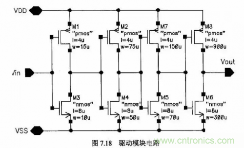 電源芯片的內(nèi)部結(jié)構(gòu)，你了解嗎？