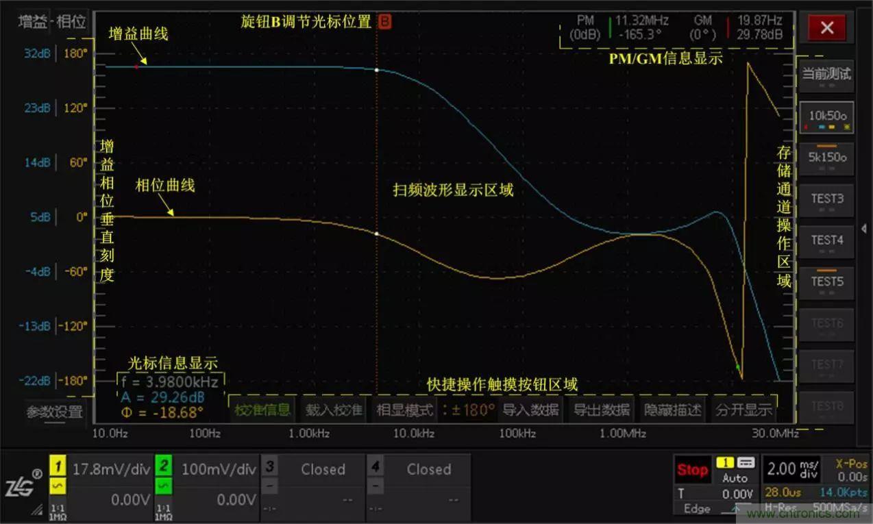 不只是一臺(tái)示波器！電源分析插件你真的會(huì)用了嗎？