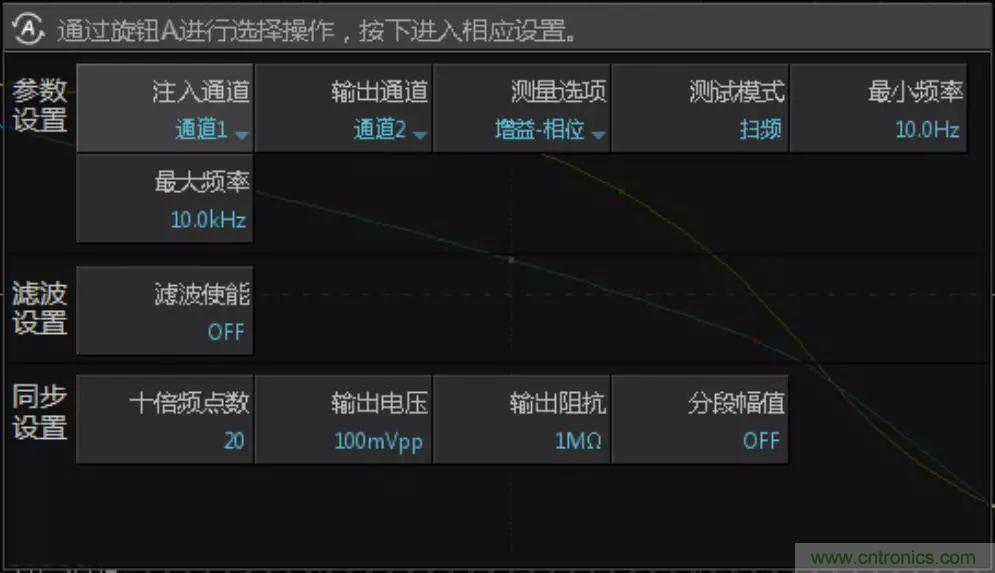 不只是一臺(tái)示波器！電源分析插件你真的會(huì)用了嗎？
