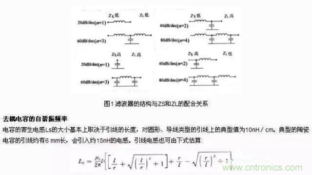 濾波、接地、屏蔽、PCB布局四大視角看EMC設(shè)計(jì)