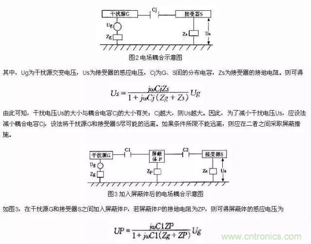 濾波、接地、屏蔽、PCB布局四大視角看EMC設(shè)計(jì)